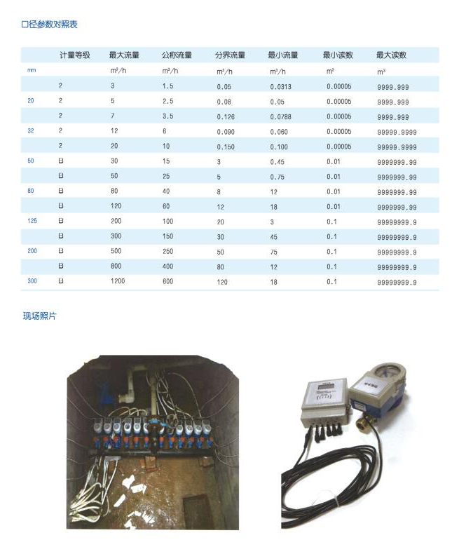 外置集中刷卡式预付费卡表详情2.jpg