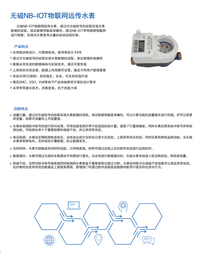 无磁NB-IOT物联网远传水表详情、、.png
