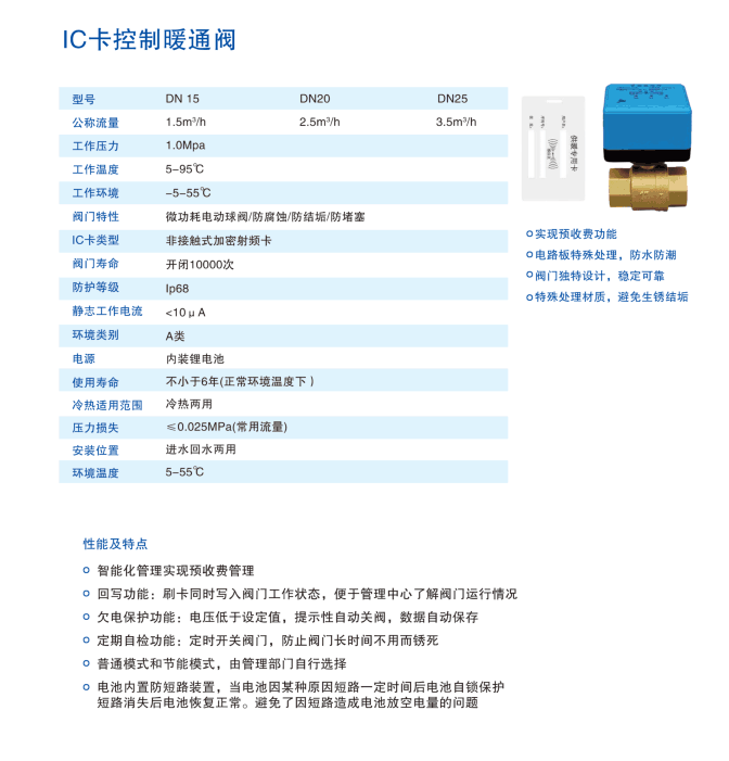 ICka控制暖通阀详情.png